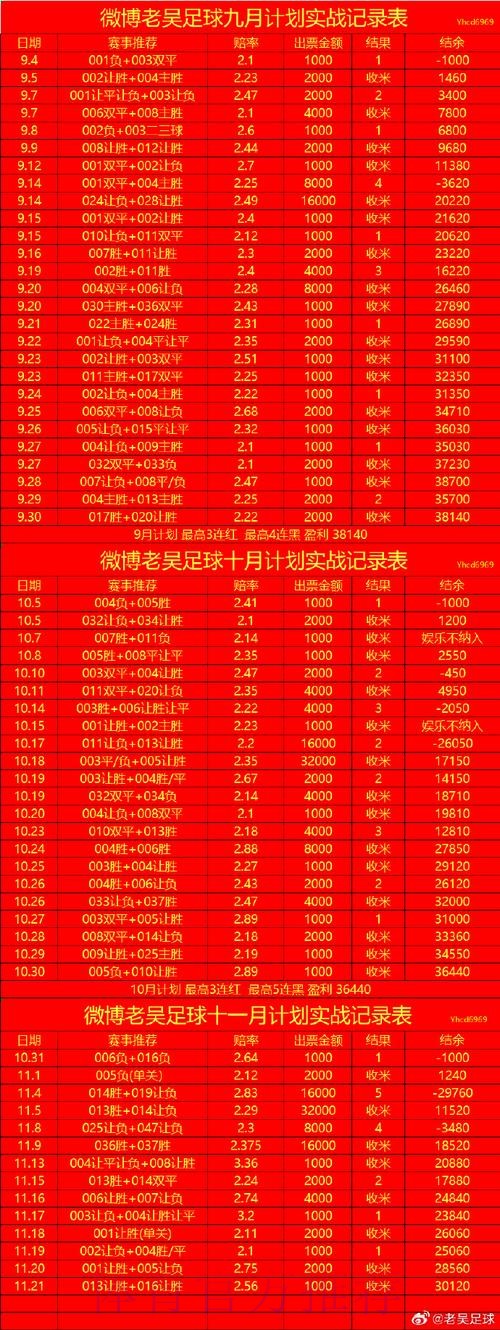 2026世界杯滚球APP入口地址 2026世界杯滚球APP入口地址
