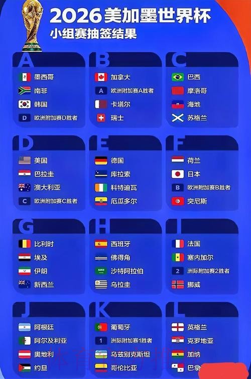 2026世界杯盘口手机官方