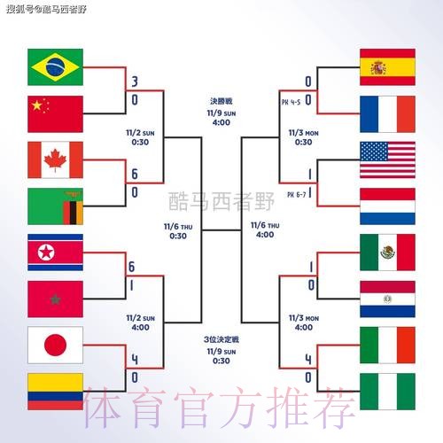 世界杯外围官网全站