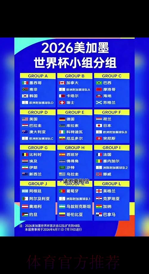 2026世界杯比分稳定最佳 2026世界杯比分稳定最佳