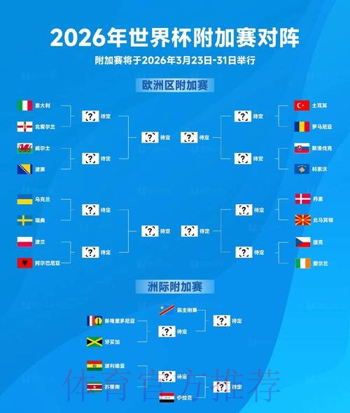 2026世界杯比分稳定最佳 2026世界杯比分稳定最佳