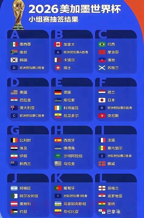 世界杯外围安全官方 世界杯外围安全官方