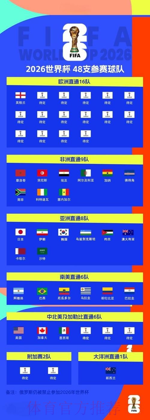2026世界杯下注网站