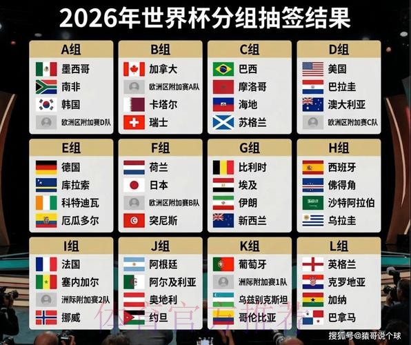 2026世界杯竞猜网站热门